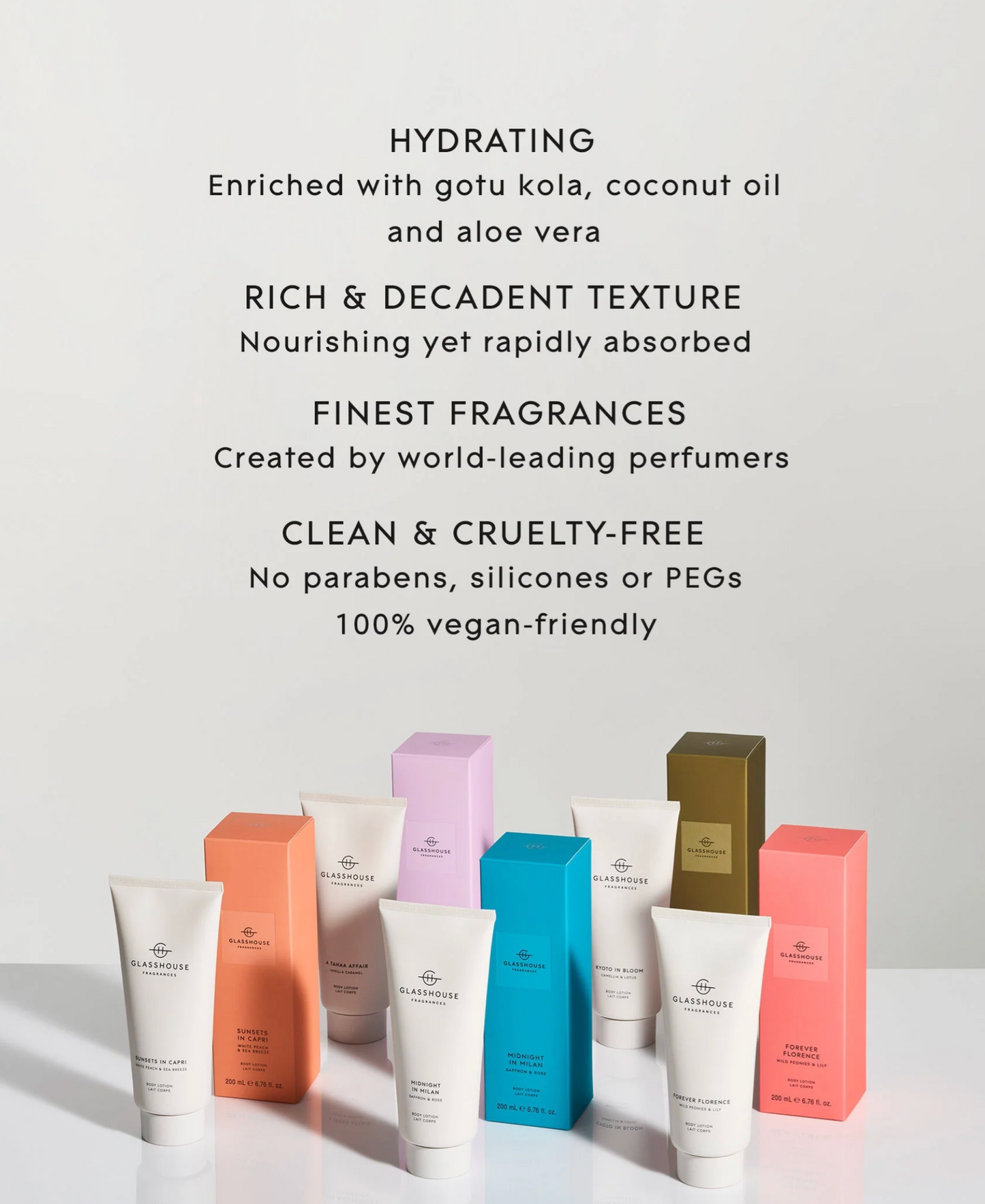 6.7 fl. oz. Body Lotion - MIDNIGHT IN MILAN