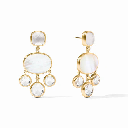 Kaleidoscope Chandelier Earring Iridescent Clear Crystal