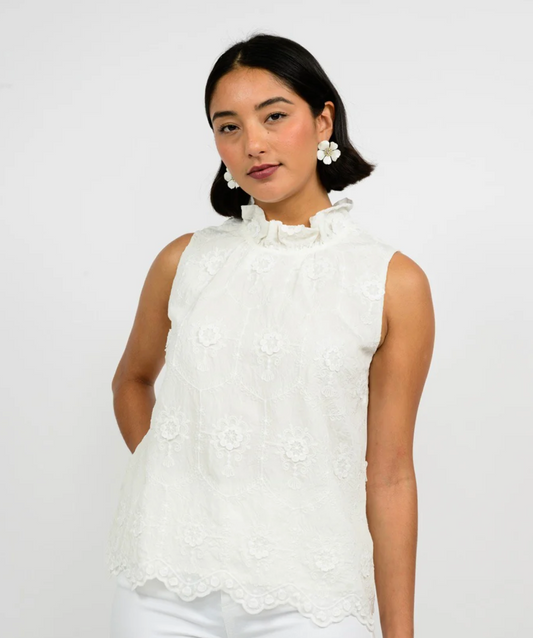 3-D SCALLOP BORDER TOP